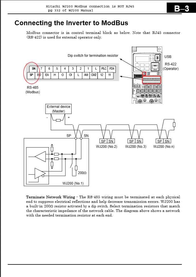 Hitachi Wj200 Inverter Wiring Diagram - womensdresstip